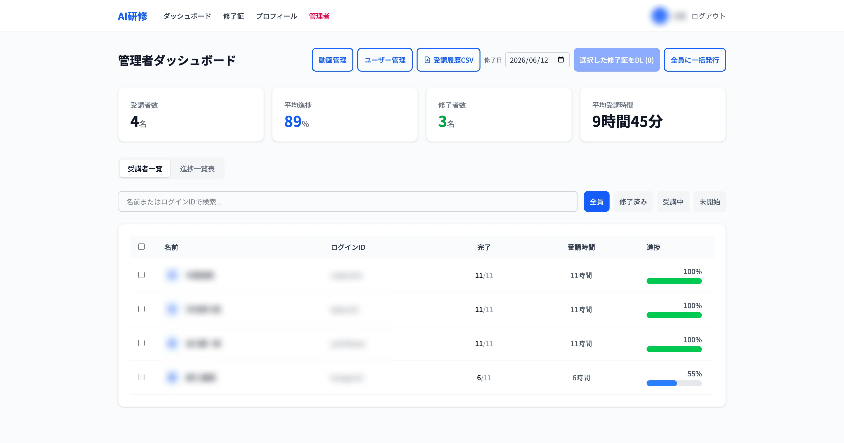 管理者ダッシュボード