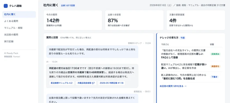 社内ナレッジパッケージの完成イメージ画面（ダミーデータ）